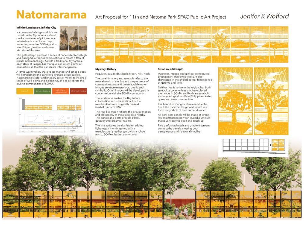 Jenifer K Wofford - NATOMARAMA