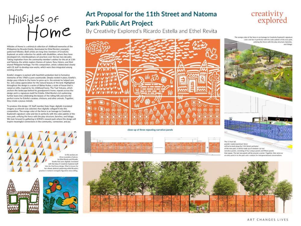 Ricardo Estella and Ethel Revita in collaboration with Creativity Explored - HILLSIDES OF HOME