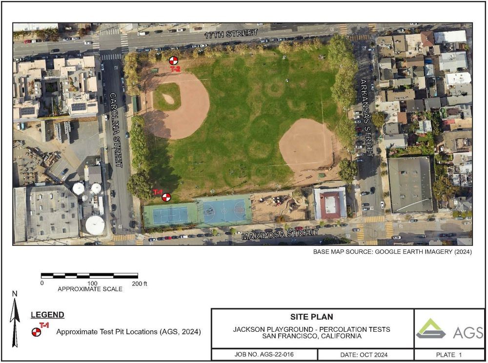 Jackson Playground approximate test pit locations 10.23.24